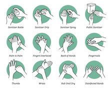 How To Use Hand Sanitizer Step By Step Instructions And Guidelines. Vector Illustrations Artwork Of Hands Sanitizing To Kill And Disinfect Virus, Bacteria, And Germs. Disinfect Correct And Proper Way.