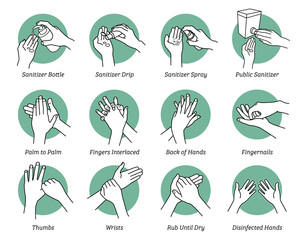 How to use hand sanitizer step by step instructions and guidelines. Vector illustrations artwork of hands sanitizing to kill and disinfect virus, bacteria, and germs. Disinfect correct and proper way.