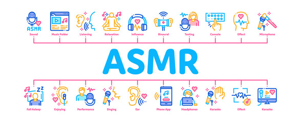 Aufkleber - Asmr Sound Phenomenon Minimal Infographic Web Banner Vector. Asmr Autonomous Sensory Meridian Response, Microphone And Earphones, Music Player Illustrations