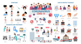 Fototapeta  - Corona virus disease infographic. Symptoms, diagnosis, treatment, how to protest yourself from COVID-19