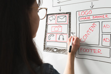 Wall Mural - Women website designer creative planning application development drawing template layout framework wireframe design studio . User experience concept