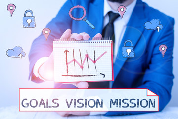 Poster - Writing note showing Goals Vision Mission. Business concept for practical planning process used to help community group