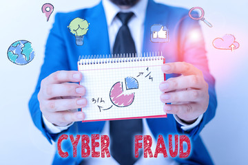 Wall Mural - Word writing text Cyber Fraud. Business photo showcasing any crime that is committed with the use of a computer