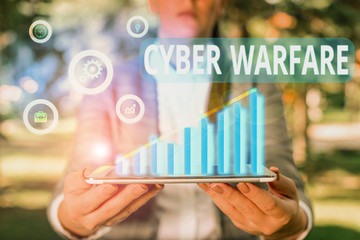 Poster - Word writing text Cyber Warfare. Business photo showcasing activity of using the internet to attack a country computers