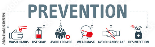 Fotografía Coronavirus Prevention Vector Illustration Set