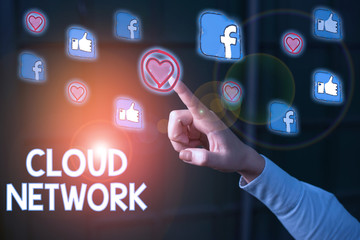 Poster - Conceptual hand writing showing Cloud Network. Concept meaning Access of networking resources from centralized provider