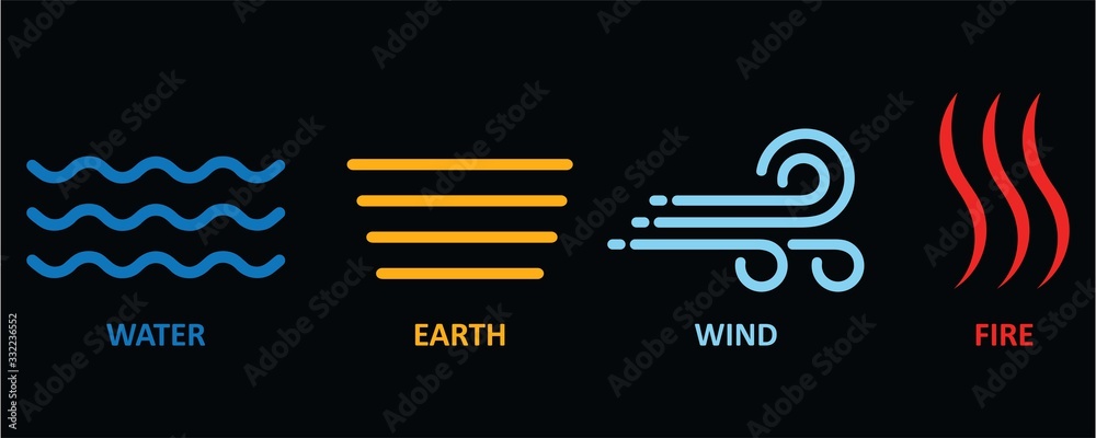 Four elements icon logo with line style symbols. fire, water, Wind, earth symbol. vector Illustration - obrazy, fototapety, plakaty 