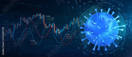Cuadros en Lienzo The collapse of the market and the stock exchange due to coronavirus