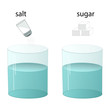 salt and sugar solution added to water