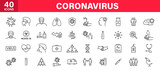 Fototapeta  - Set of 40 Coronavirus protection web icons in line style. Safety, health, coronavirus, virus, outbreak, contagious, epidemic, infection. Medical mask. Vector illustration.