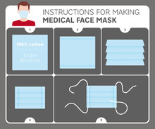 Vector Instruction For Making Medical Face Mask. Tutorial