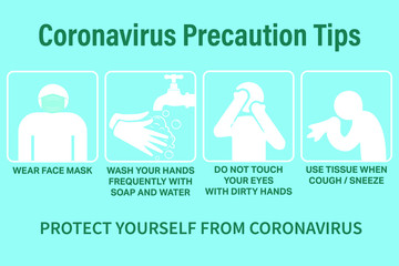 Wall Mural - Precautions for the coronavirus. Basic protective measures against the new coronavirus. Coronavirus advice for the public via icons. Important information and guidance to stay healthy from Covid-19.