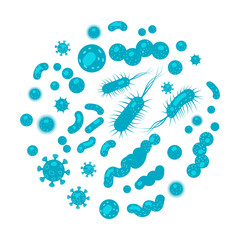 Bacteria, virus  microorganism in a circle. 