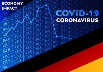 Poster - Vector stock market illustration and German flag. Changes in the stock market due to a pandemic (coronavirus covid-19). Virus economy impacts.