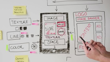 Wall Mural - Women website designer creative planning application development drawing template layout framework wireframe design studio . User experience concept