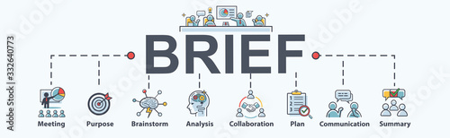 Fotomural Brief banner web icon for business conference, planning, meeting, strategy, communication, brainstorm, teamwork, collaboration, goal and summary