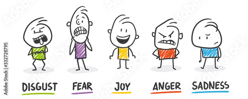 Strichfiguren / Strichmännchen: Disgust, Fear, Joy, Anger, Sadness Poster Mural XXL
