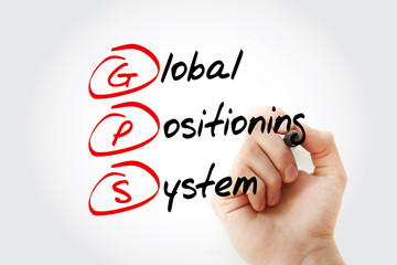 Poster - GPS - Global Positioning System acronym, technology concept background