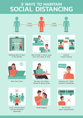 nine ways to maintain social distancing infographic, healthcare and medical about virus protection and infection prevention, new normal, vector flat symbol icon, illustration in vertical design