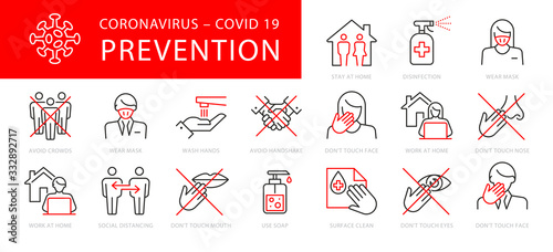 Fotomural Coronavirus Prevention Vector Illustration Set