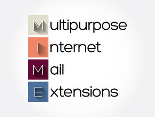 Poster - mime - multipurpose internet mail extensions acronym, business concept background