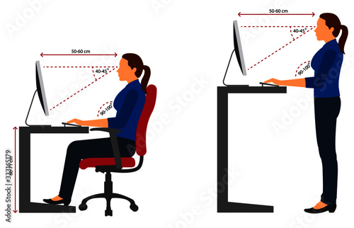 Fotomural Correct sitting and standing posture when using a computer