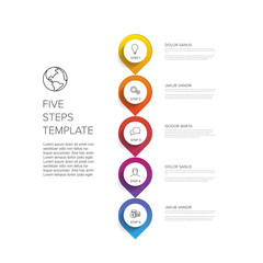 Progress steps template