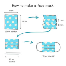 How To Make A Face Mask. Vektor Illustration.
