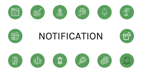 Canvas Print - notification icon set