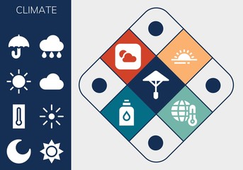 Canvas Print - climate icon set