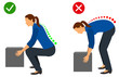 Ergonomics - Correct posture to lift a heavy object