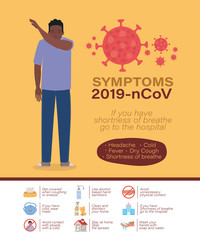 Wall Mural - Avatar man symptoms 2019 ncov virus vector design