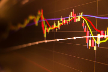 Stock market trading graph and candlestick chart on screen monitor for financial investment and economic concept.