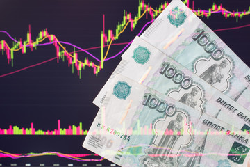 Russian rubles against the background of the exchange's trading schedule. Trading stocks, bonds, and securities on the stock exchange. Trader in Russia with the ruble.