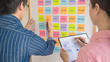 © MIND AND I - Web designer brainstorming for a strategy plan. Colorful sticky notes with things to do on office board. User experience (UX) concept.