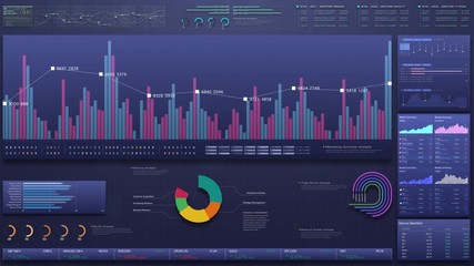 Poster - Business stock market, trading, info graphic with animated graphs, charts and data numbers insight analysis to be shown on monitor display screen for business meeting mock up theme