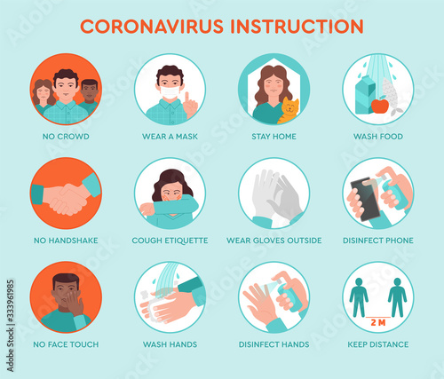 Cuadros en Lienzo Infographic icons coronavirus instruction