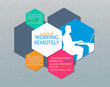 Work From Home & Remote Working Infographic