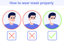 How To Wear A Mask Properly. Coronavirus (COVID-19) Novel Protection Concept. Infographics Vector Illustration