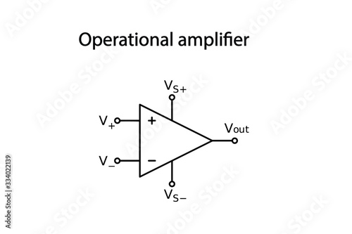 Fotografía An operational amplifier ,often op-amp or opamp, is a DC-coupled high-gain electronic voltage amplifier with a differential input and, usually, a single-ended output