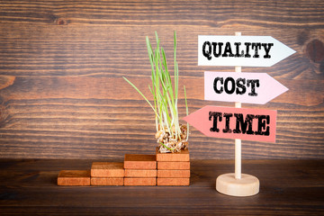 Wall Mural - Quality, Cost and Time. Project management concept
