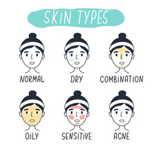 Basic Skin Types Normal, Dry, Combination, Oily, Sensitive And Acne. Line Vector Elements On A White Background.