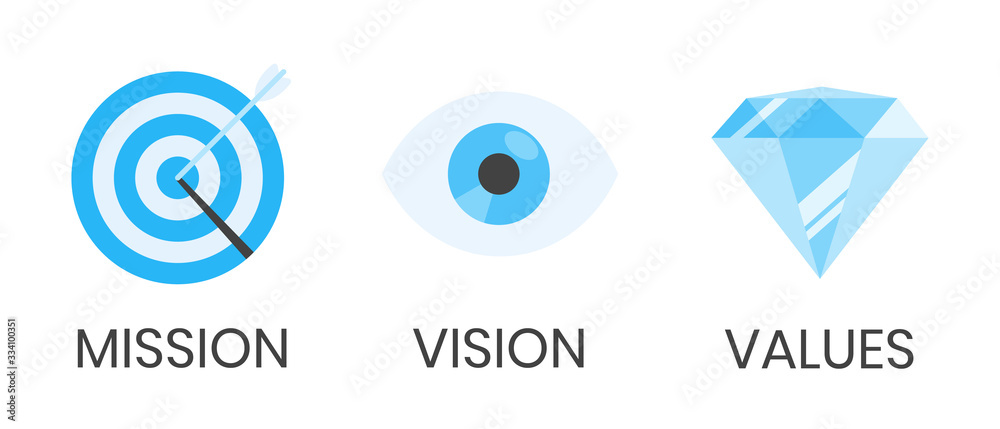 Mission, vision and values flat style design icons signs web concepts vector illustration set isolated on white background. Web page template concepts for business company strategy and teamwork plan. - obrazy, fototapety, plakaty 
