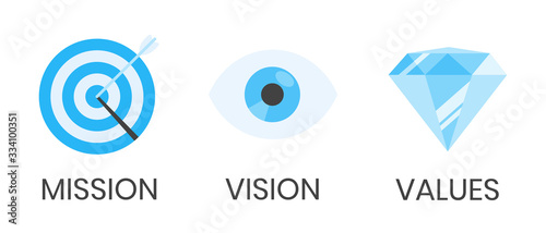 Fotografía Mission, vision and values flat style design icons signs web concepts vector illustration set isolated on white background