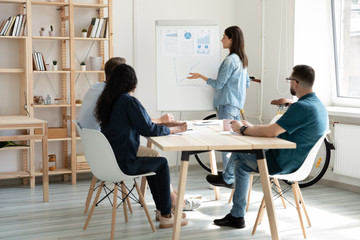 Wall Mural - Young female employee make flip chart presentation for diverse colleagues at meeting in office, millennial woman presenter or coach lead briefing present strategy or plan on whiteboard for coworkers