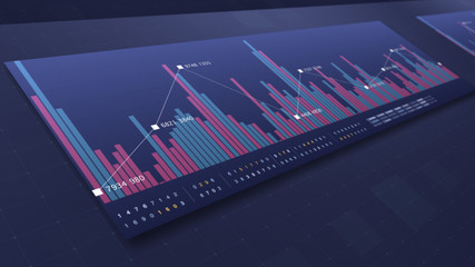 Business stock market, trading, info graphic with animated graphs, charts and data numbers insight analysis to be shown on monitor display screen for business meeting mock up theme