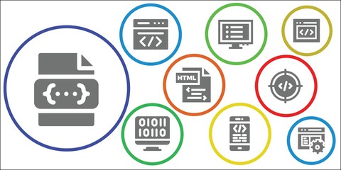 Wall Mural - programming icon set