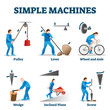 Simple machines vector illustration. Labeled physics basics collection set.