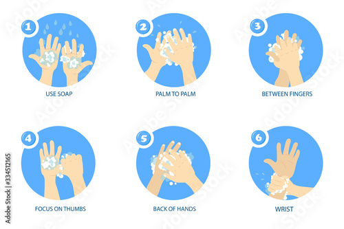 Fotografía Concept Of Coronavirus, 6 Important Steps How To Wash Hands To Prevent Virus Infections
