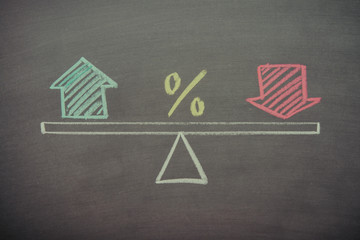 Wall Mural - The Federal Reserve ( FED ) to cut or increase percent interest rates balance on seesaw drawing on blackboard. Global world economy crisis, U.S. vs China trade war or currency war, Covid-19 concept.